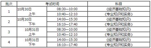 初中級經濟師考試時間