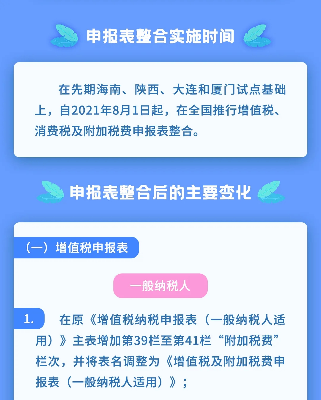 增值稅、消費稅及附加稅費申報表整合，帶你梳理一遍！