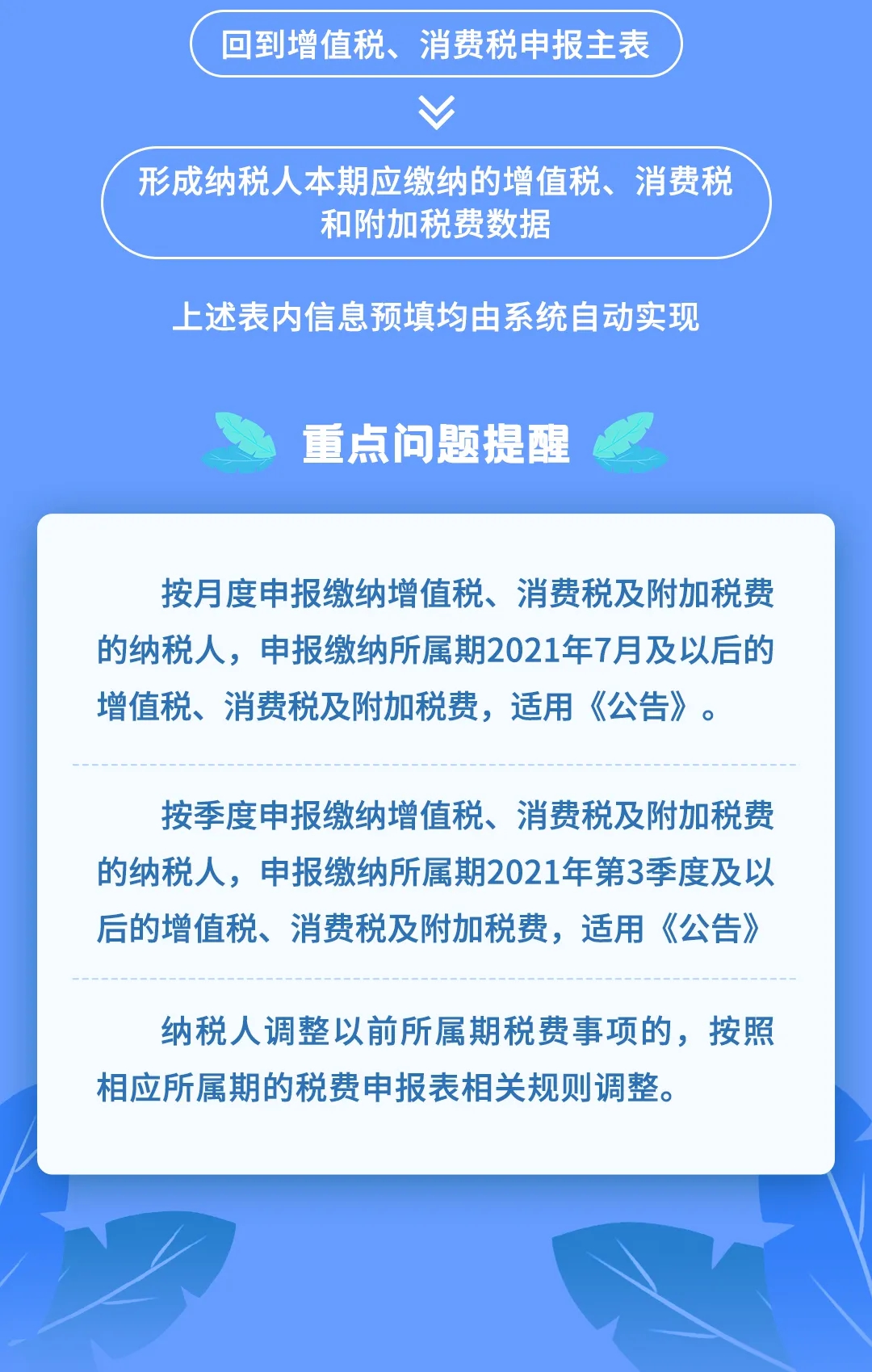 增值稅、消費稅及附加稅費申報表整合，帶你梳理一遍！