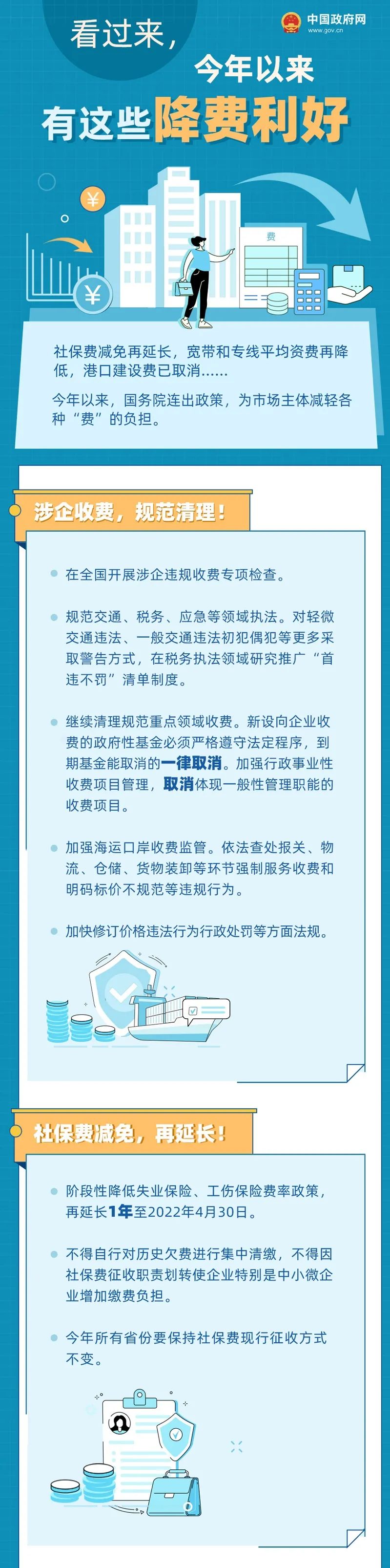 2021年以來(lái)有這些降費(fèi)利好 ，收藏！