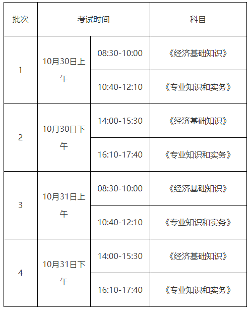 上海中級經(jīng)濟師考試時間