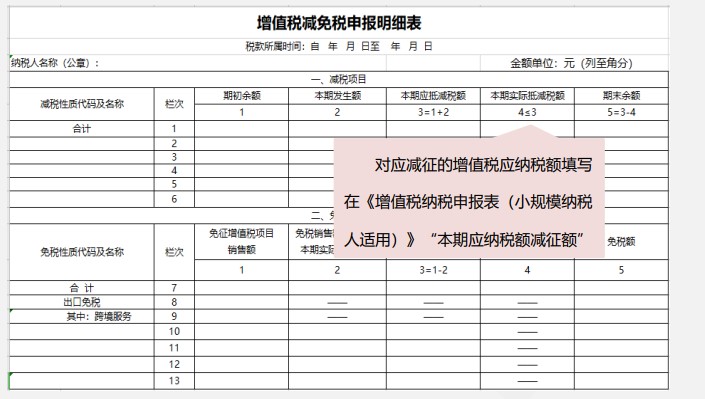 小規(guī)模納稅人增值稅季度申報(bào)實(shí)操，快來看看吧！