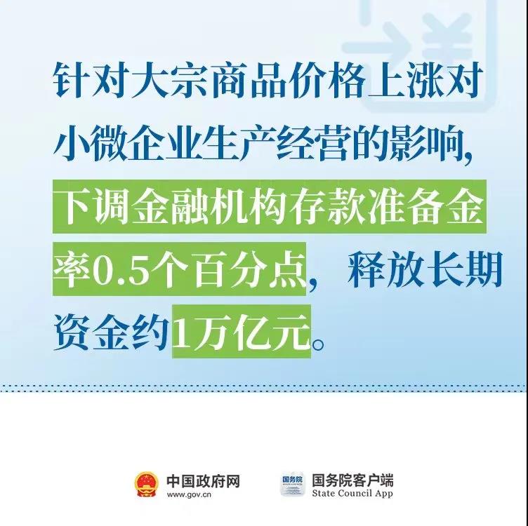 小微企業(yè)，這些政策助力解決融資8