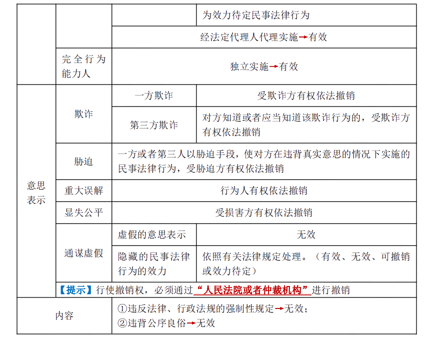 下載版：張穩(wěn)中級(jí)會(huì)計(jì)經(jīng)濟(jì)法臨門一腳沖刺講義來啦！