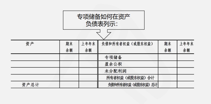 【實(shí)操干貨】建筑施工企業(yè)所得稅季度預(yù)繳申報(bào)