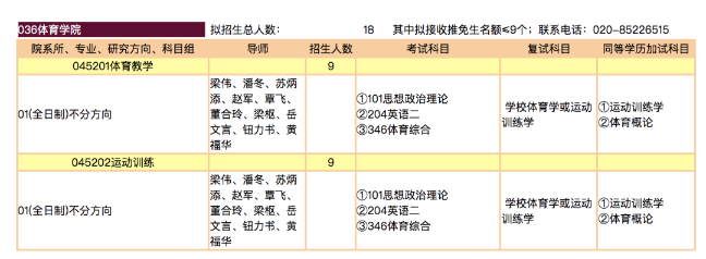 爆點(diǎn)！蘇炳添要招研究生了！兩個(gè)專業(yè)，18個(gè)人……