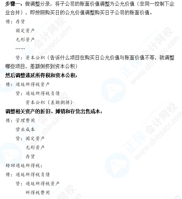 中級會計(jì)合并報(bào)表聽不懂怎么辦？五個步驟教你搞定合并報(bào)表主觀題~