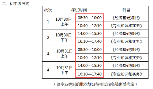 2021年初中級經(jīng)濟(jì)師考試時(shí)間安排