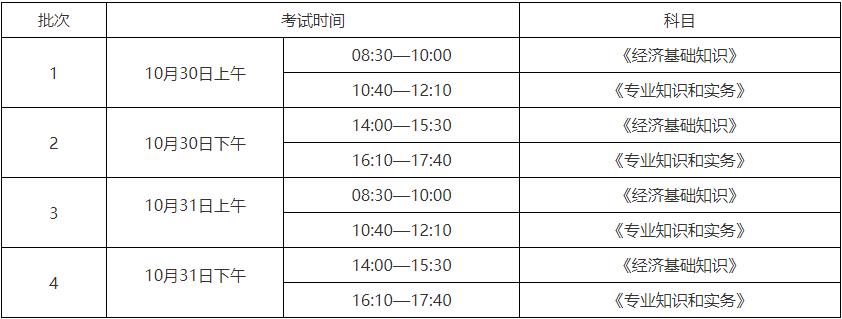 初級經(jīng)濟師考試安排