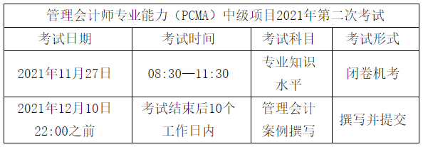 中級管理會計(jì)考試科目及形式