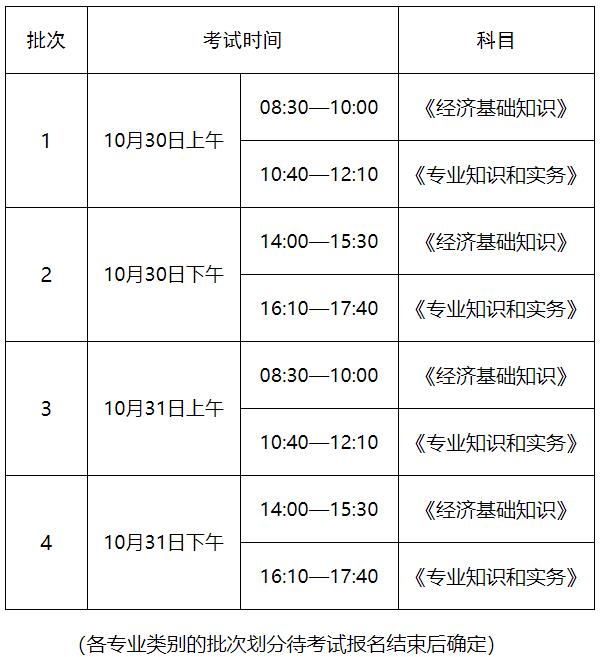 山東初中級經(jīng)濟師考試時間