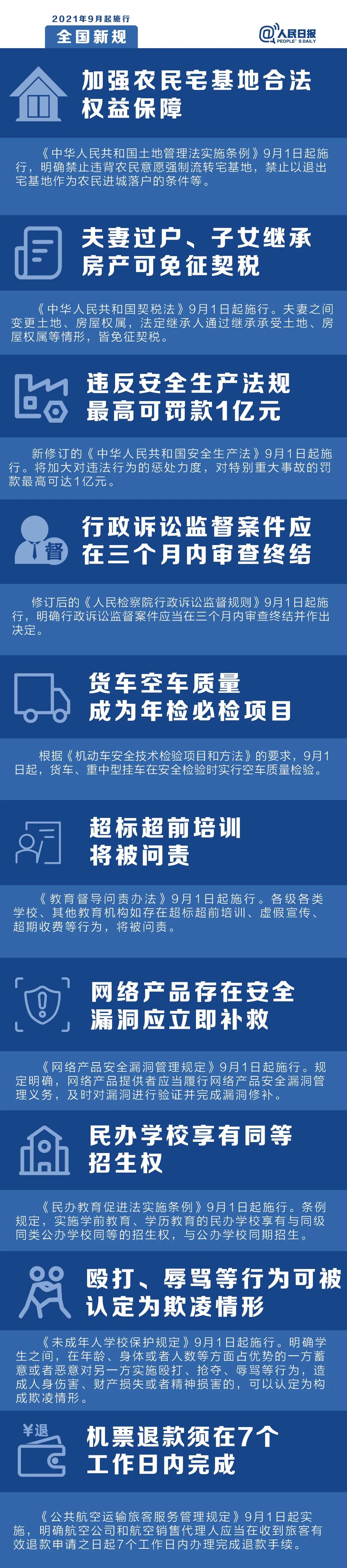 9月1日起，這些新規(guī)將影響你的生活