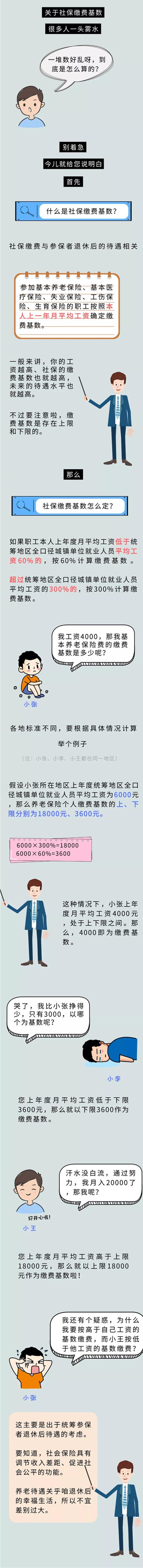 社保繳費(fèi)基數(shù)怎么定？一次給您說明白！