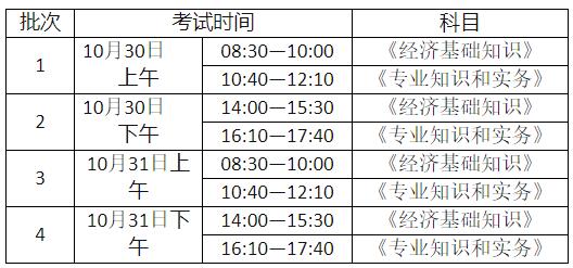 青海2021年初中級經(jīng)濟師考試時間