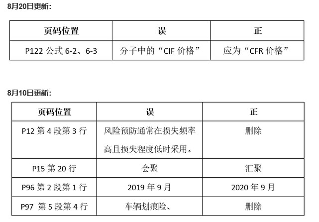 初級(jí)保險(xiǎn)教材勘誤