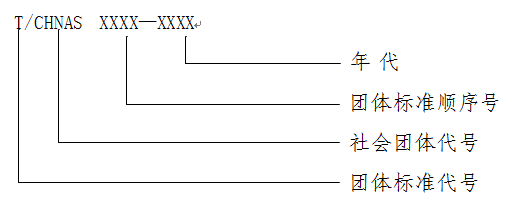 團(tuán)體標(biāo)準(zhǔn)編號(hào)