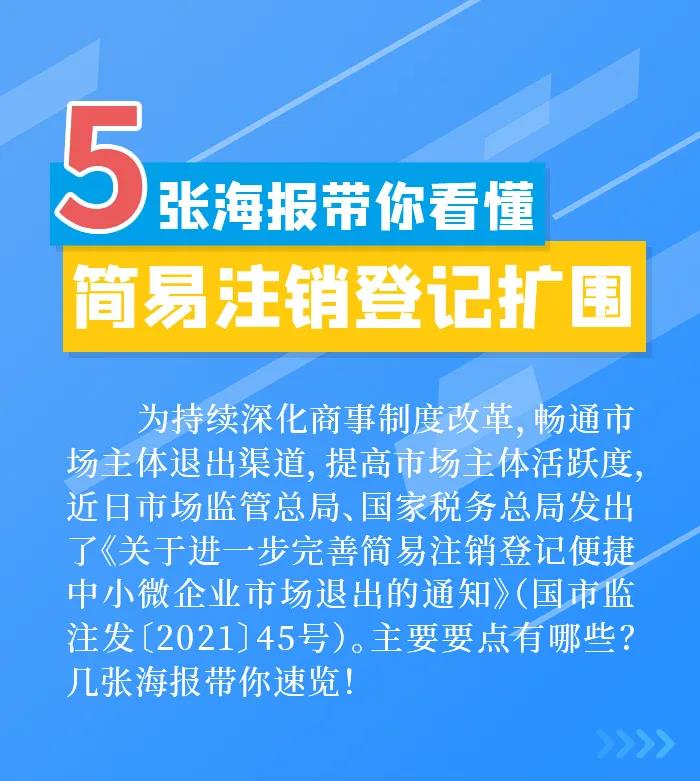 簡易注銷登記擴(kuò)圍！五張圖帶你看懂！