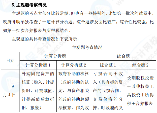 2021年中級會(huì)計(jì)職稱《中級會(huì)計(jì)實(shí)務(wù)》考情分析