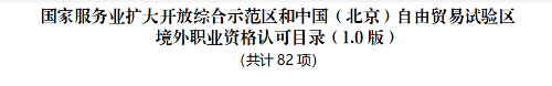 官宣！CMA加入北京市人社局境外職業(yè)資格認可目錄名單！