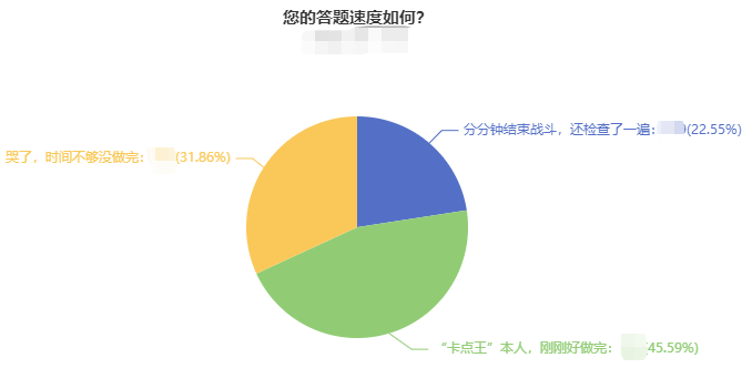 中級會計歷年試題下載