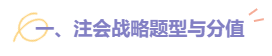 【熱門】2022注會(huì)戰(zhàn)略題型題量及備考建議