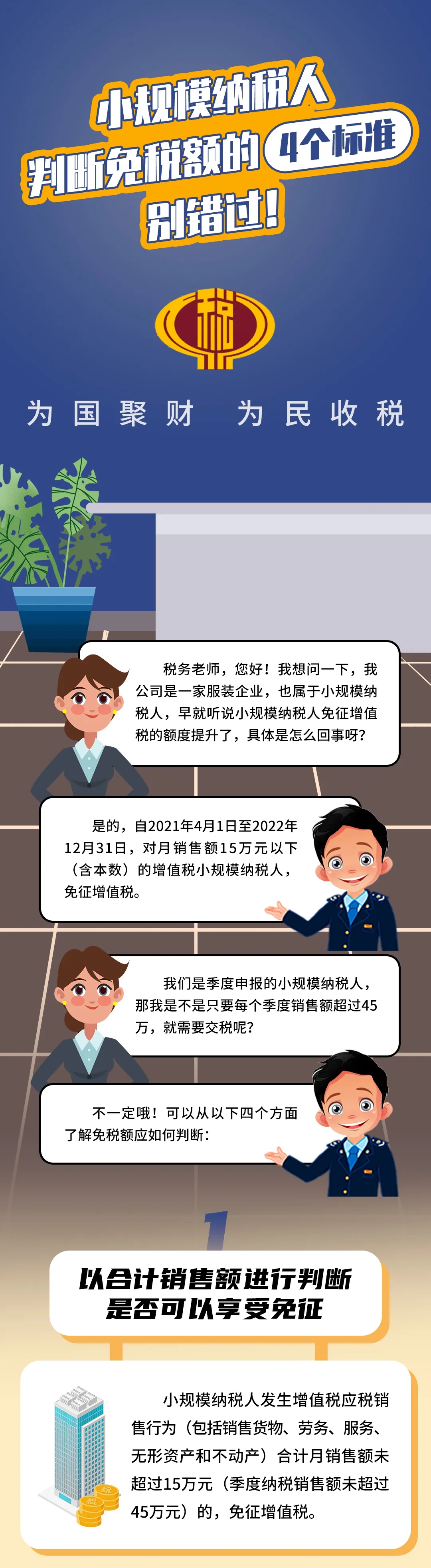 小規(guī)模納稅人判斷免稅額的4個標(biāo)準(zhǔn)，別錯過！