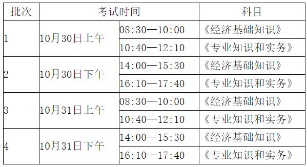 遼寧2021年初中級經(jīng)濟師考試時間