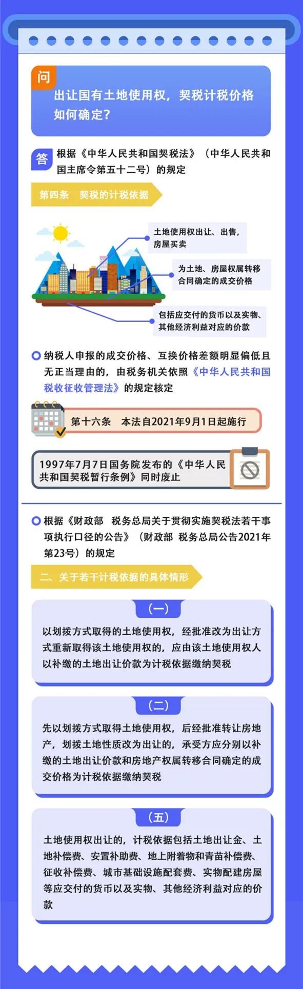 預繳申報時可以享受研發(fā)費用加計扣除優(yōu)惠嗎？如何證明家庭唯一住房？