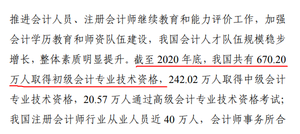 驚！初級(jí)會(huì)計(jì)合格率竟不到20%！究竟是何原因？