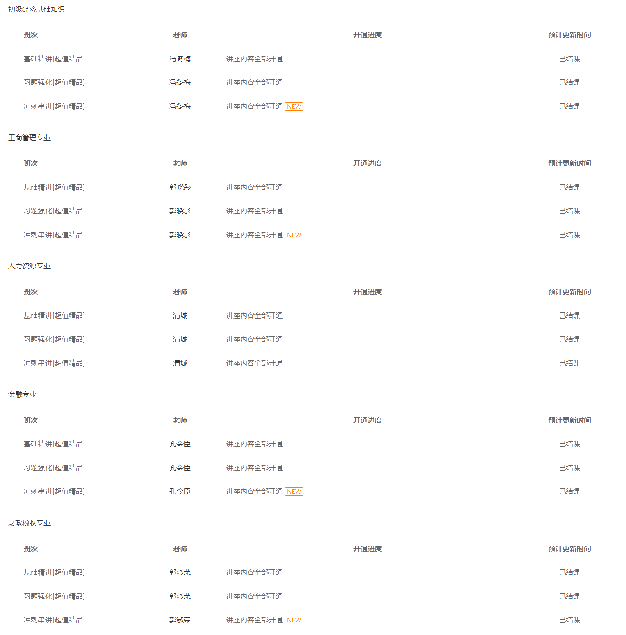 【初級經濟師】考試輔導課程更新_會計考試輔導課件更新中心-正保會計網校