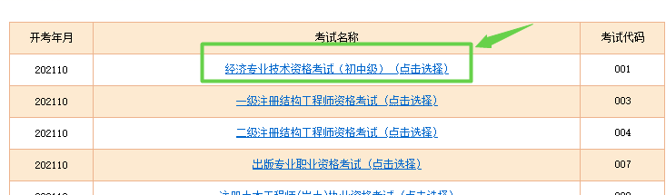 初中級經(jīng)濟師準(zhǔn)考證