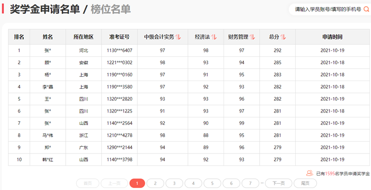 中級考生：一年過3科太爽了！網(wǎng)校老師功不可沒！