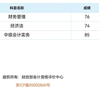 “過了！感謝老師！”中級(jí)會(huì)計(jì)VIP簽約特訓(xùn)班同學(xué)報(bào)喜啦！