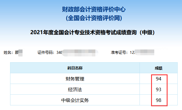 2021年中級會計(jì)職稱考試分?jǐn)?shù)出來了！你考的怎么樣？