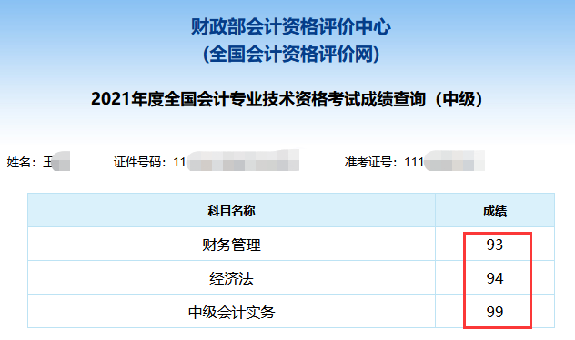 2021年中級會計(jì)職稱考試分?jǐn)?shù)出來了！你考的怎么樣？