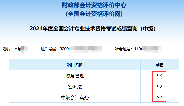 2021年中級會計(jì)職稱考試分?jǐn)?shù)出來了！你考的怎么樣？