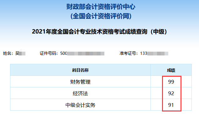 2021年中級會計(jì)職稱考試分?jǐn)?shù)出來了！你考的怎么樣？