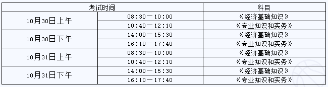 唐山2021初中級經(jīng)濟(jì)師考試時(shí)間