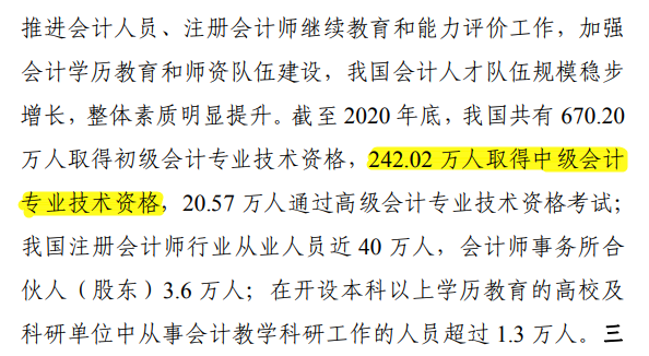 震驚！已經有242.02萬人獲得中級會計證書？含金量下降了？