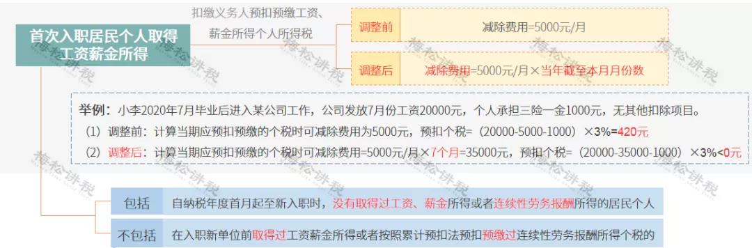 微信圖片_20211027142341