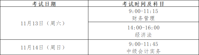 注意！湖北 江蘇等中級會計延期地區(qū)將于3日開始打印