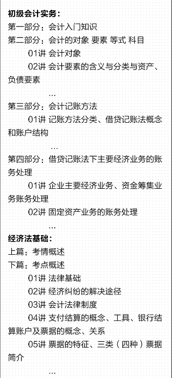 零基礎(chǔ)小白怎么入門初級？聽聽老師們怎么說！