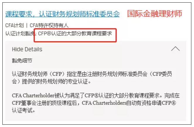 拿下CFA 這些證書考試可免考！