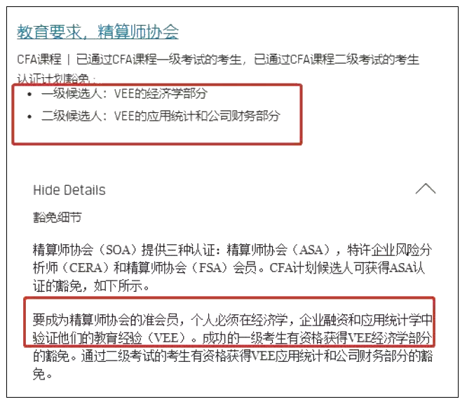 太好了！具備CFA資格竟然可以免考這些證書！