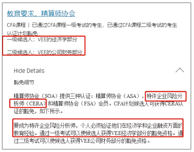 太好了！具備CFA資格竟然可以免考這些證書！