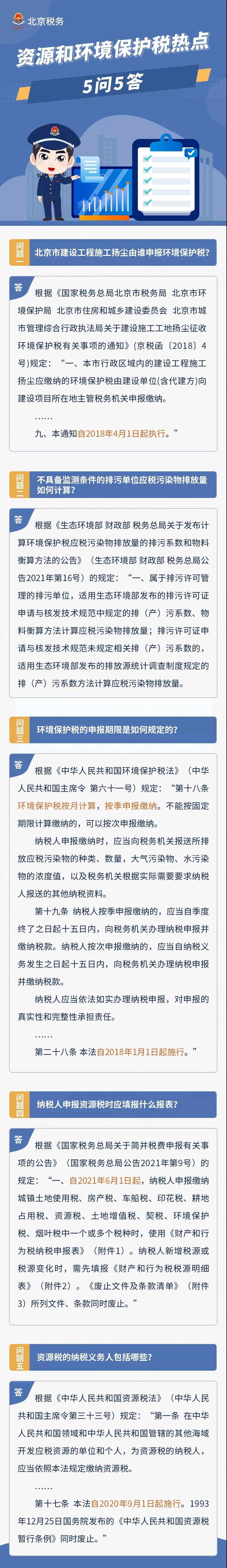 速看！資源和環(huán)境保護稅熱點5問5答