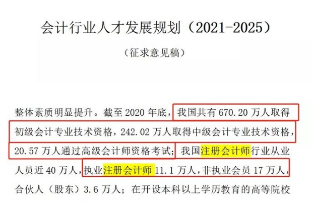 注會證書含金量下降？已經(jīng)“人手一本”了？來看看官方怎么說吧！