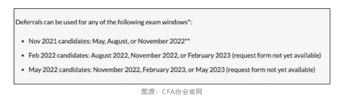 CFA考試可以無條件申請任意延期嗎？