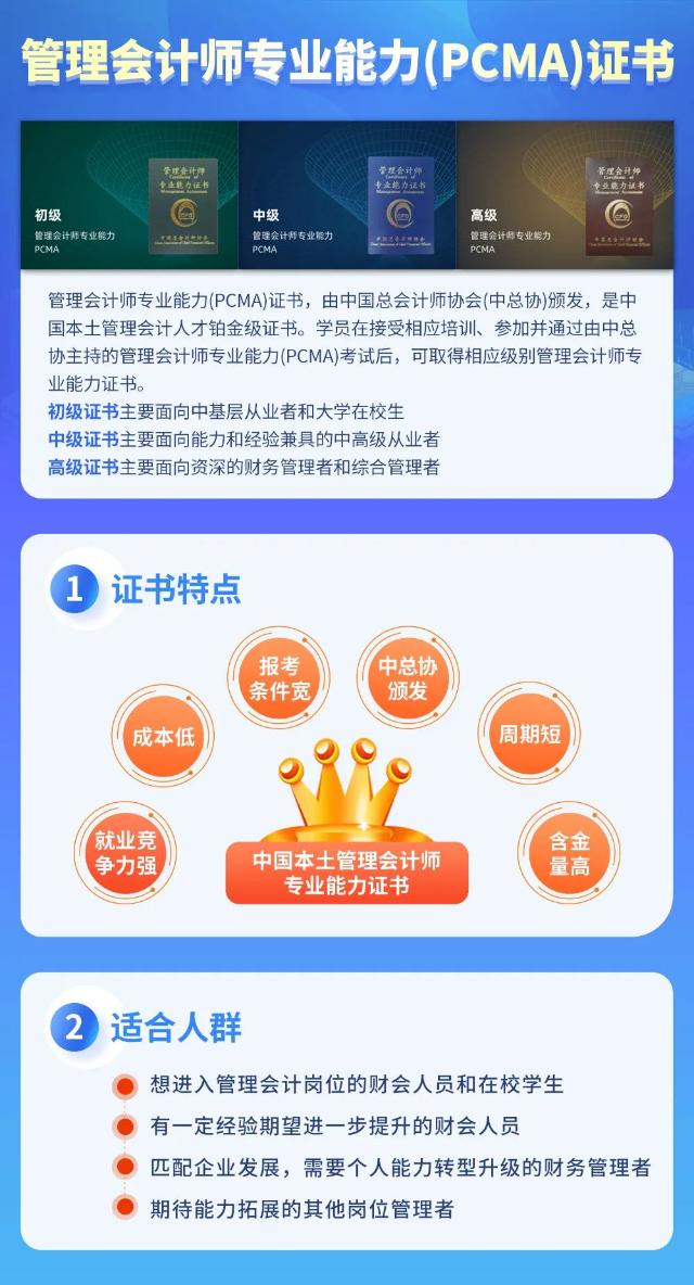 管理會計(jì)證書