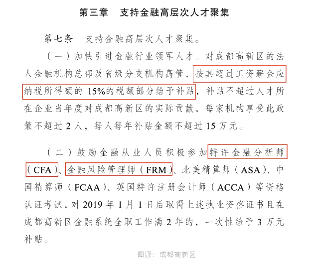 全國各大城市CFA福利政策一覽！CFA人才賺翻了！